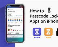 Image result for iPhone Lock Password