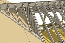 Image result for Cricket Tie Roof