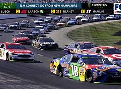 Image result for NASCAR Ticker