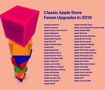 Image result for iPhone SE Apple Store