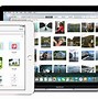 Image result for Mac iPhone/iPad