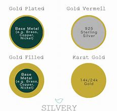 Image result for Champagne Gold versus Gold Plated