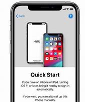 Image result for iPhone 5 Activation Guide
