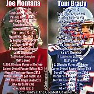 Image result for Tom Brady Joe Montana Memes