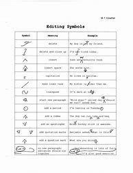 Image result for Edit Symbols for Writing