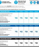 Image result for AT&T Contract Plans