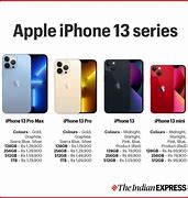 Image result for iPhone 5 Full Proce