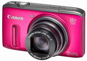 Image result for Sony RX10 Camera