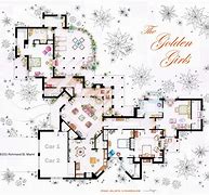 Image result for Golden Girls House Floor Plan