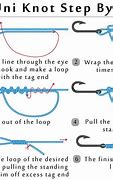 Image result for Fishing Line Drawing
