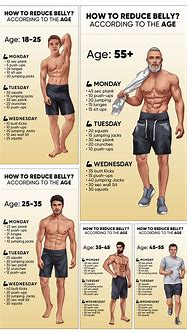 Image result for Workout Challenge for Men Mucel