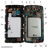 Image result for Cell Phone Inside