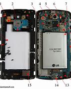 Image result for Cellular Phone Inside of Cell