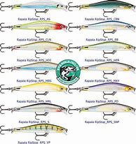 Image result for Rapala Lure Size Chart