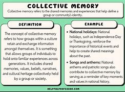 Image result for Collective Memory Symbol
