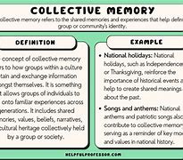 Image result for Memory and Identity Philosophy