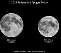 Image result for Apogee Moon