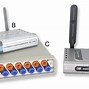 Image result for Components of a Wireless Network