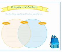 Image result for Compare Contrast Chart Template