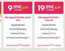 Image result for Forfait Telephone Mobile Pas Cher