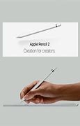 Image result for Apple Pencil 2nd Gen AME
