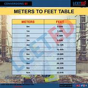 Image result for Feet to Meters Chart Printable