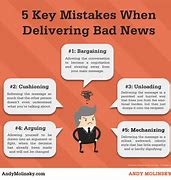 Image result for Breaking News Mistakes