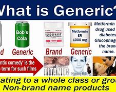 Image result for Generic Branding Examples