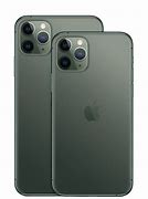 Image result for What's an iPhone 100 Max Pro