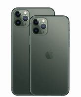 Image result for What Are the iPhone 11 Colors