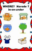 Image result for In On Under