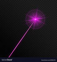 Image result for Laser Beam Graphic