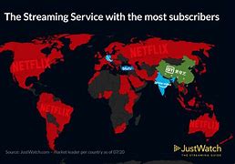 Image result for Streaming Services Market Share