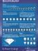 Image result for 10 Carat Diamond Price Chart