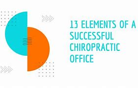 Image result for Four Elements Chiropractor