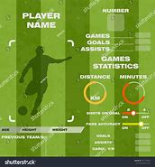 Image result for Football Player Stats