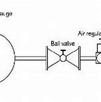 Image result for Layout of eDRAM