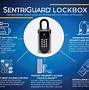 Image result for Real Estate Lock Box
