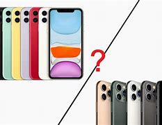 Image result for iPhone 11Vs 6s