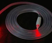 Image result for SMPTE Fiber Optic Cable