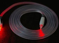 Image result for Fiber Optic Cable Use