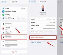 Image result for Remove Apple ID From iPhone