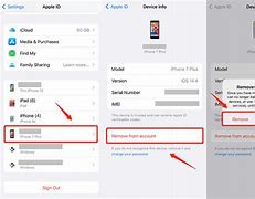 Image result for Remove Apple ID From Hello