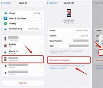 Image result for How to Remove Apple Account From iPhone
