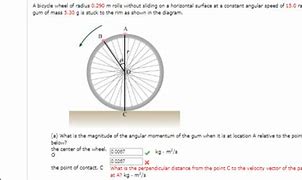 Image result for Wheel of Bicycle to Show the Angular Momentum