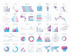 Image result for Kinds of Data Chart