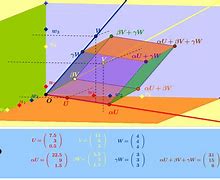 Image result for Vector in 3D