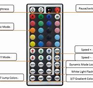 Image result for +How to Change Light From Remote Control to Direct Curent