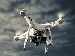 Image result for Nice Pictures of Drones