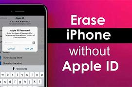 Image result for How to Reset iPhone without Password